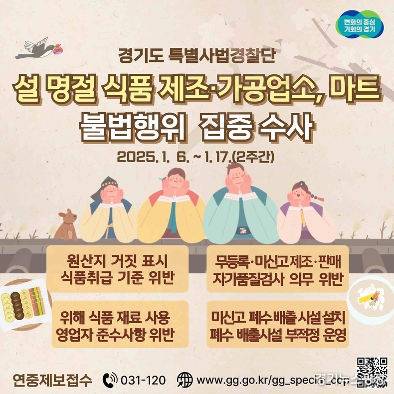 경기도 특별사법경찰단은 명절 특수를 노린 부정·불량식품 불법 제조·유통과 식품 제조·가공 과정에서 발생하는 폐수 불법 배출을 선제적으로 차단하기 위해 오는 6일부터 17일까지 식품 제조·가공업소와 중·대형마트 등 360곳을 집중 수사한다.