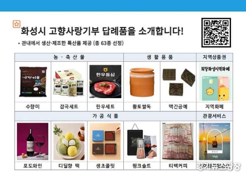 화성시 고향사랑기부제 답례품.