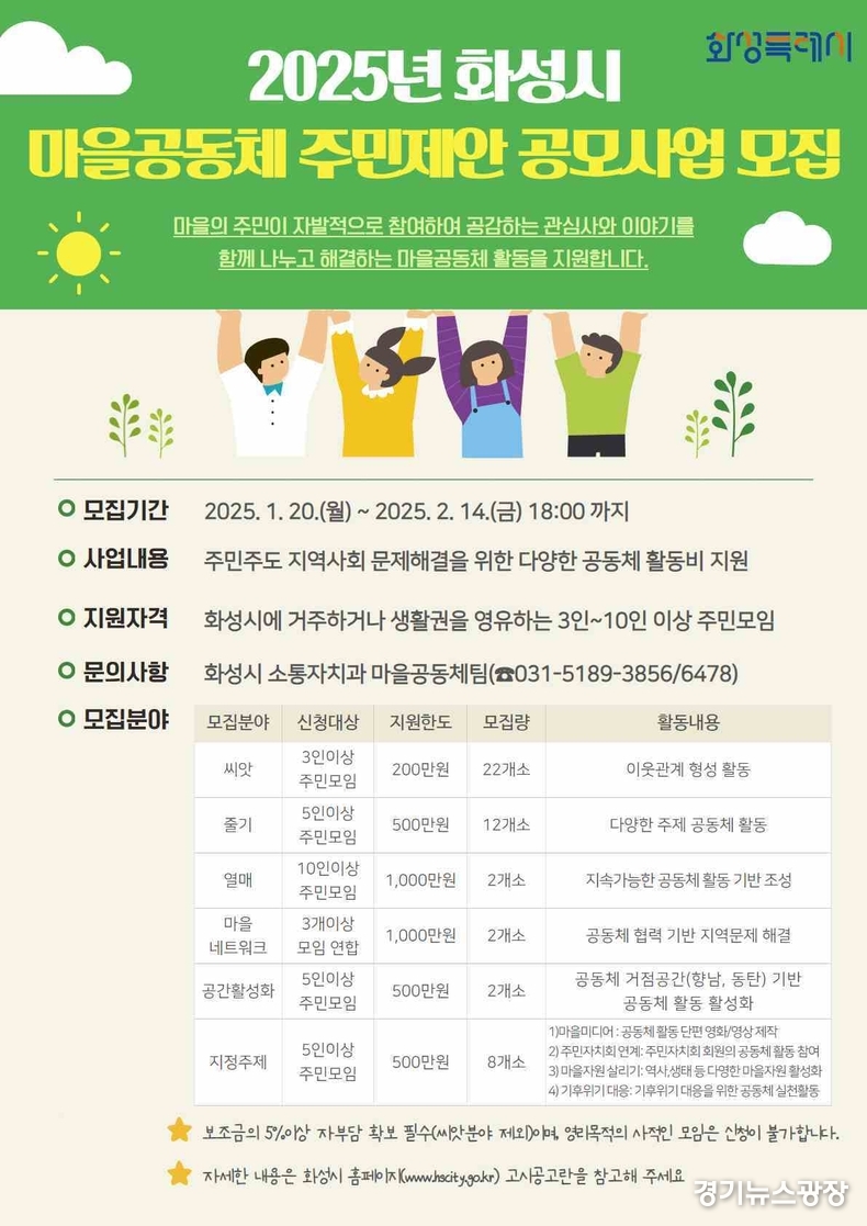 마을공동체 주민제안 공모사업 참여자 모집 안내문.