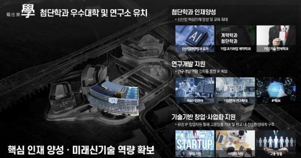 경기주택도시공사(GH)는 6일 성남시 금토동 제3테크노밸리에 입주할 대학과 연구소를 대상으로 사전대상자 공모를 추진한다.