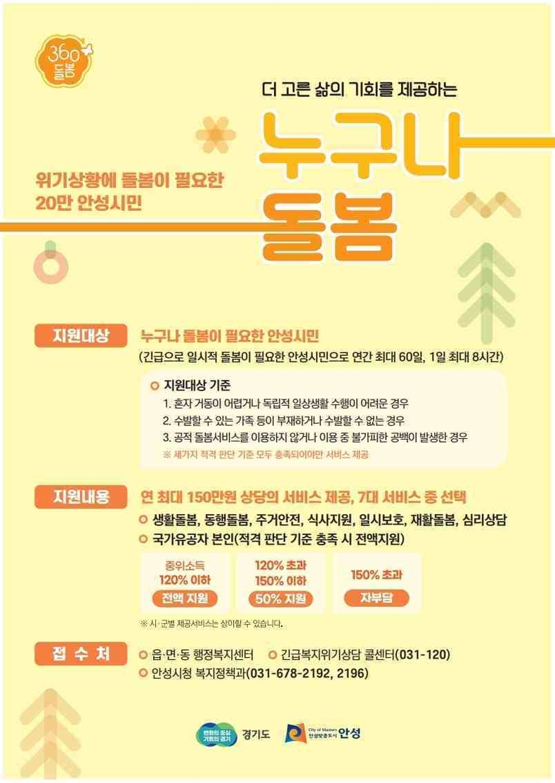 안성시는 지난해부터 실시한 안성맞춤돌봄 사업의 일환인‘누구나 돌봄’ 운영을 통해 복지 사각지대 해소에 기여하며 촘촘한 돌봄 안전망을 구축하고 있다.
