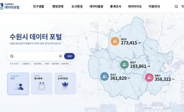 수원시에서 유동인구가 가장 많은 곳은 인계동으로 집계됐다.