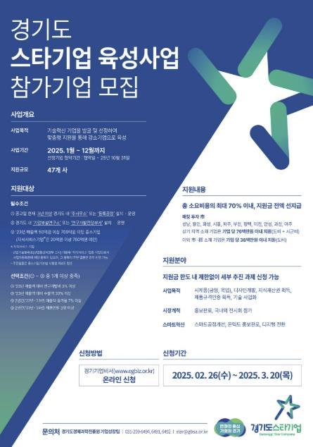 시흥시는 기업의 생산성 향상과 경영 경쟁력 강화를 위해 유망 중소기업을 지원하는‘2025년 스타 기업 육성 사업’에 참여할 관내 중소 제조기업을 모집하고 있다.