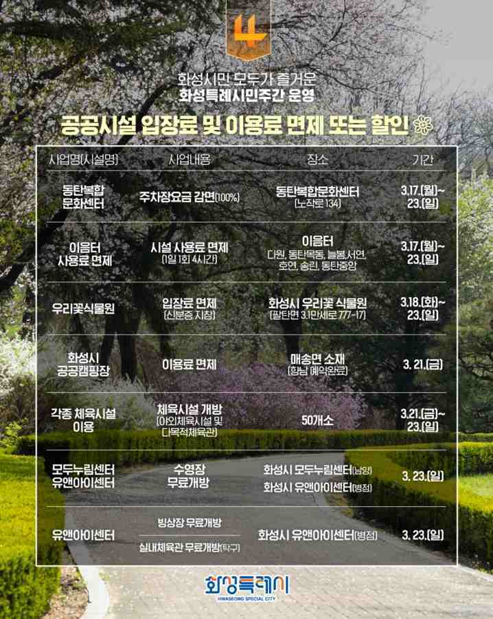 화성특례시는 17일부터 23일까지 ‘화성시민주간’을 운영한다.