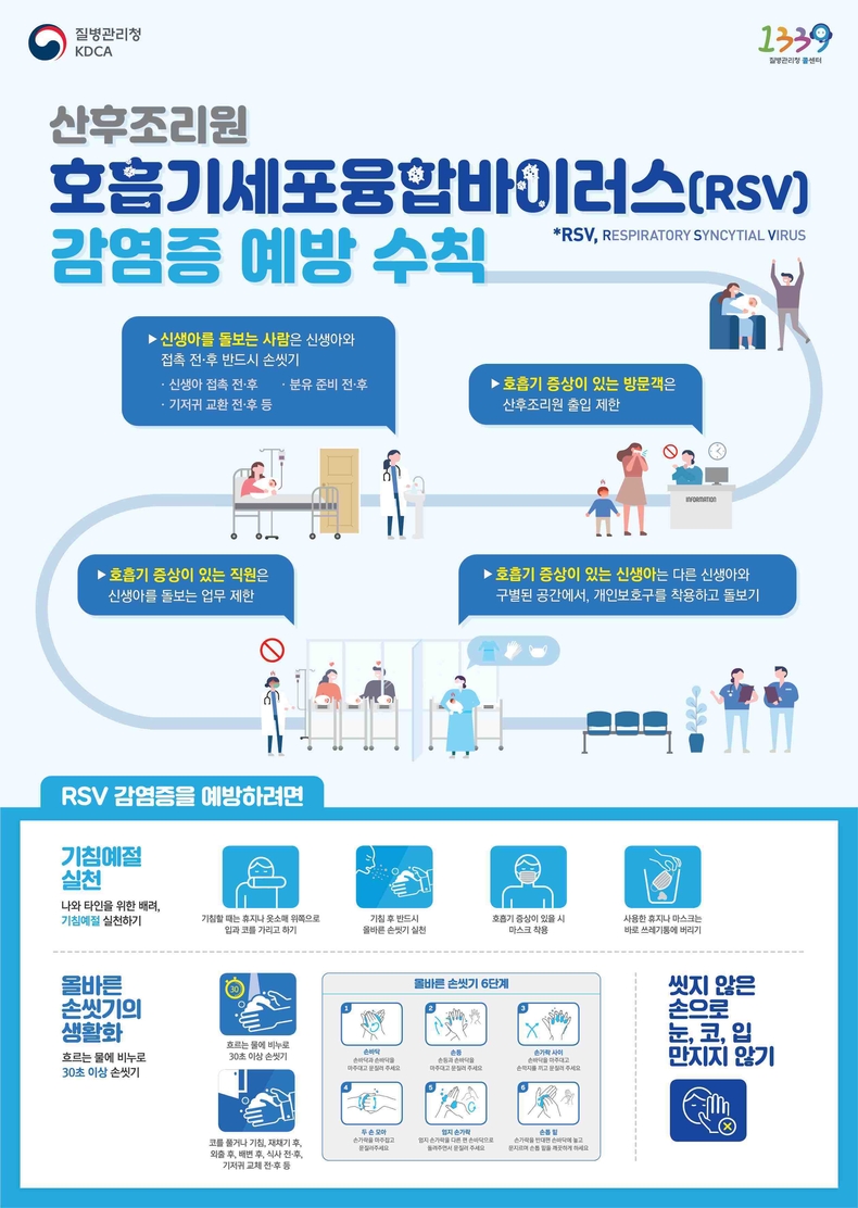 평택시는 최근 경기도 내 산후조리원에서 호흡기세포융합바이러스(RSV) 감염이 증가함에 따라 선제적 감염예방을 위해 6개 산후조리원을 대상으로 시 역학조사관과 합동으로 전수 점검을 진행한다.