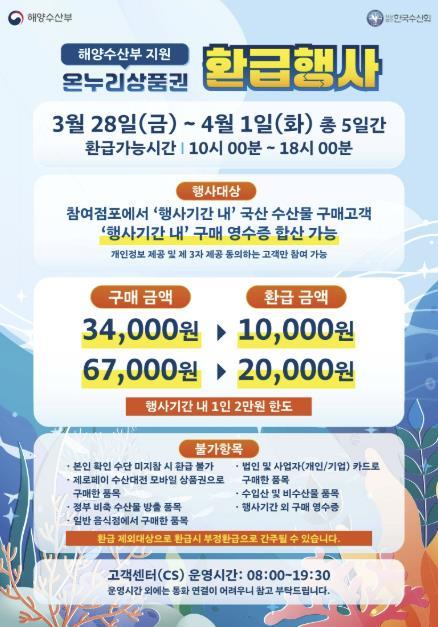 시흥시는‘2025년 수산인의 날(4월1일)’을 맞아 28일부터 4월1일까지 5일간 오이도전통수산시장에서 온누리상품권 환급행사를 진행한다.