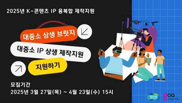 경기도가 ‘케이(K)-콘텐츠 IP(지식재산권) 융복합 제작 지원’ 사업의 ‘대·중소 IP 상생’ 부문에 참여할 기업을 4월23일까지 모집한다.