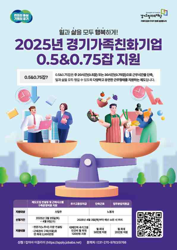 경기도와 경기도일자리재단은 지난 터 도내 가족친화기업 재직 노동자를 대상으로 일·생활 균형 지원을 위한 ‘경기가족친화기업 0.5&0.75잡’ 참여자를 모집한다.