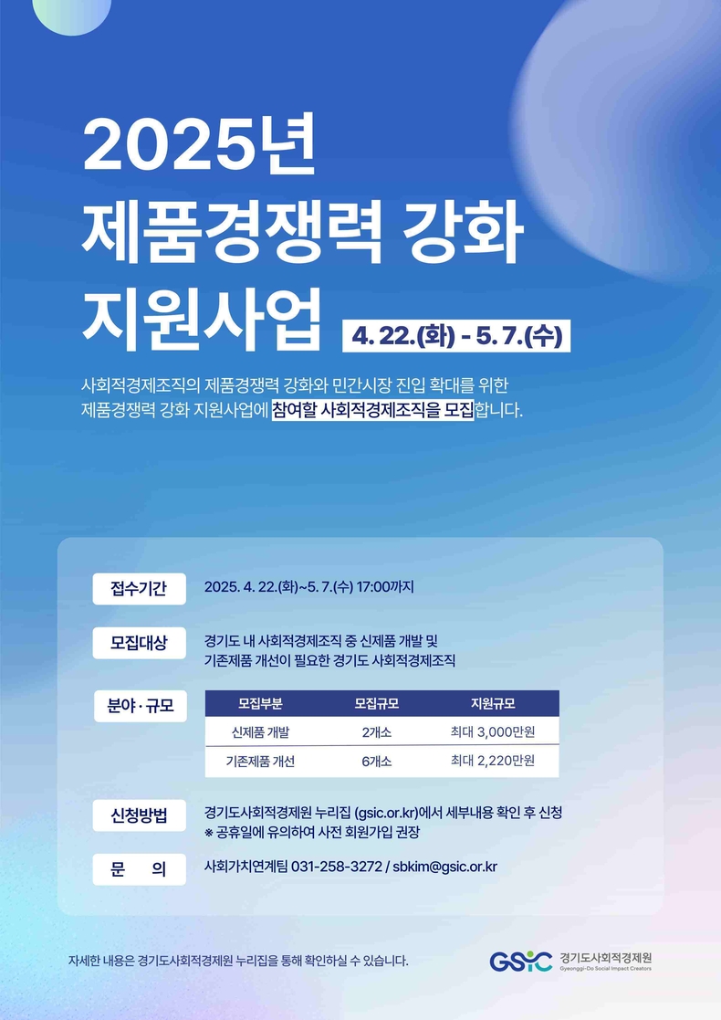 경기도와 경기도사회적경제원은 오는 5월7일까지 ‘제품 경쟁력 강화 지원사업’에 참여할 사회적경제조직을 모집한다.