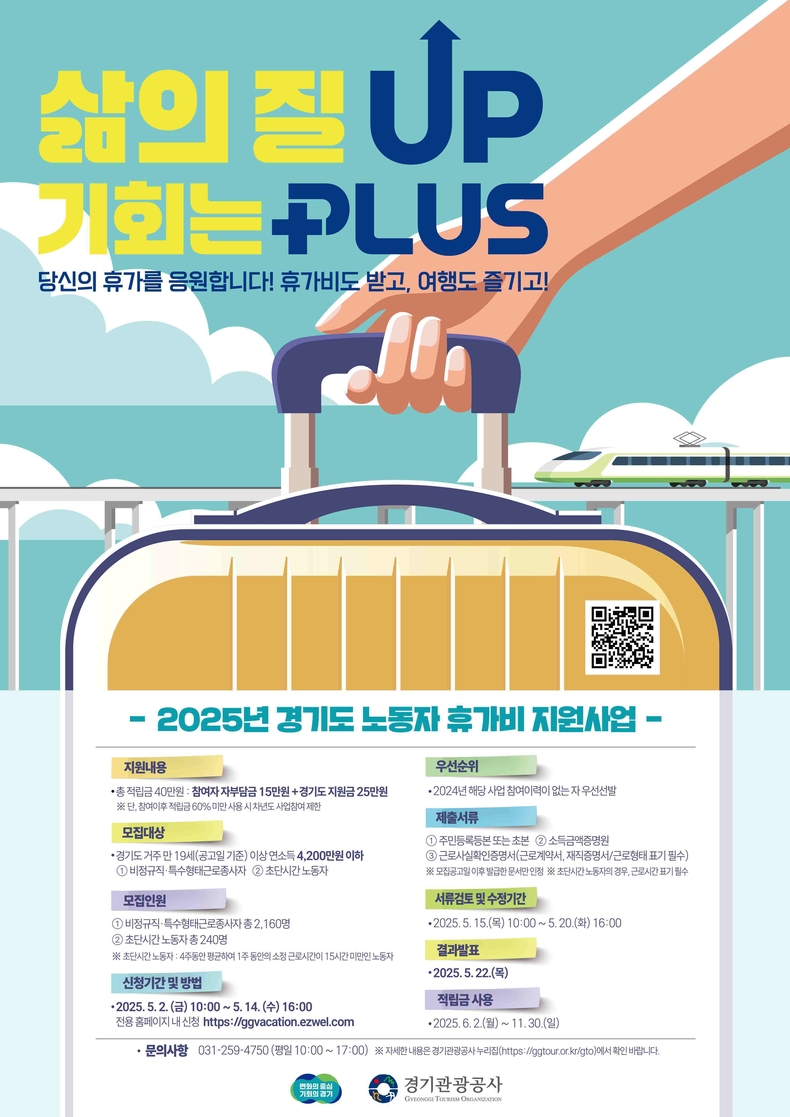 경기도가 경제적 부담으로 휴가를 떠나기 어려운 비정규직 노동자들에게 휴가비를 지원하는 ‘취약노동자 휴가비 지원사업’ 대상을 지난해 대비 200명 늘어난 총 2400명으로 확대한다.