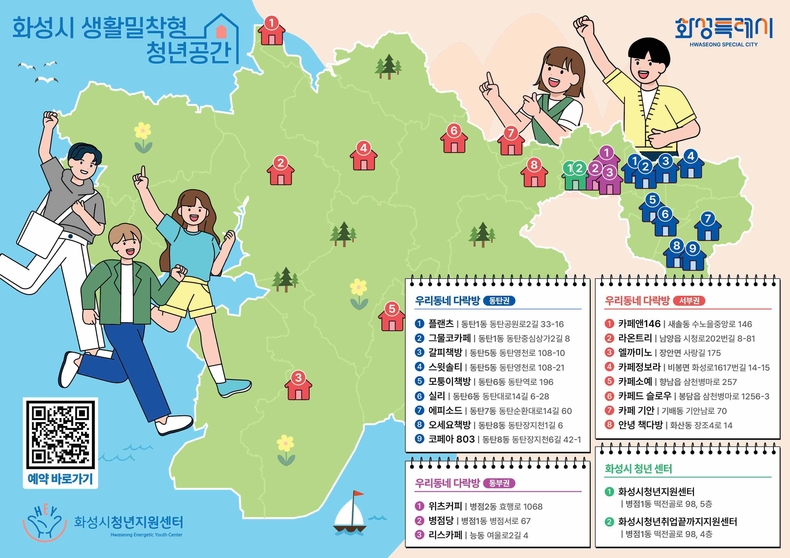 화성특례시 청년지원센터가 청년들이 생활권 내에서 자유롭게 이용할 수 있는 생활밀착형 청년공간 ‘우리동네 다락(多樂)방’ 사업을 본격 추진한다.