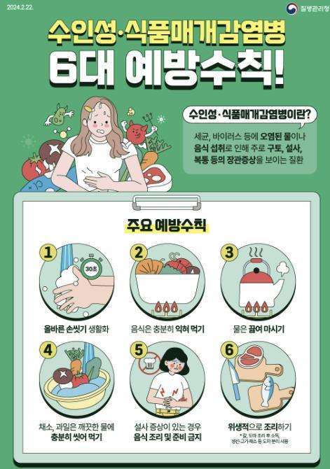 시흥시는 하절기 감염병 발생 증가를 대비해 오는 10월12일까지 비상방역체계를 운영한다.