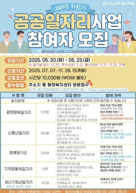 광명시가 취업 취약계층의 생계 안정과 민생경제 회복을 지원하기 위해 5월20일부터 23일까지‘2025년 하반기 공공 일자리 사업’ 참여자 530명을 모집한다.