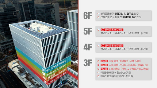 성남시가 오는 7월 개소를 앞둔 ‘서강-판교 디지털혁신캠퍼스’에서 서강대학교와 함께 ‘글로벌 반도체설계 전문가 과정’을 공식 개설하고, 본격적인 교육생 모집에 나섰다.