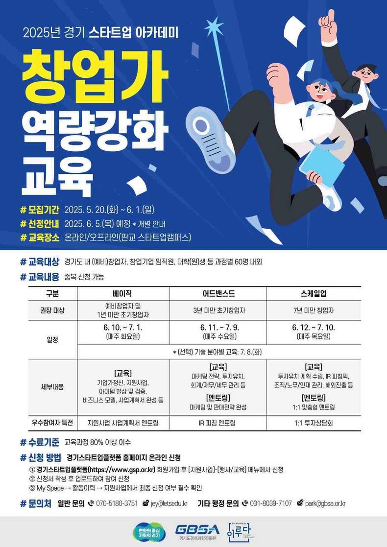 경기도와 경기도경제과학진흥원은 5월20일부터 6월1일까지 ‘경기 스타트업 아카데미’ 상반기 창업가 역량강화 교육 참여자 180명을 모집한다.