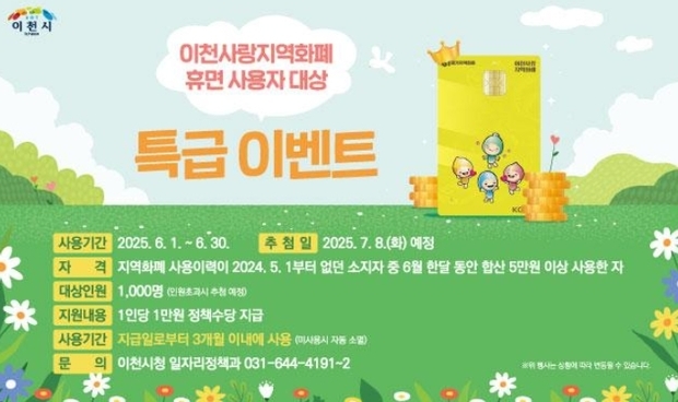 이천시가 지역 내 소비 진작을 위해 이천사랑 지역화폐 휴면 사용자를 대상으로 특급이벤트를 한다.