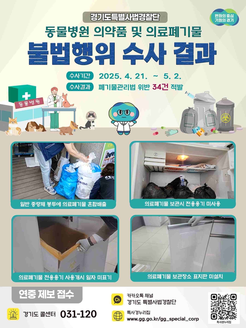 동물 조직의 적출물과 같은 의료폐기물을 일반 종량제봉투에 담아 배출하는 등 처리기준을 위반한 동물병원 34곳이 경기도에 적발됐다.