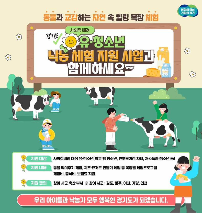 경기도는 올해 학교밖 청소년, 한부모가정 자녀, 저소득층 청소년 등 다양한 사회적배려 대상 유·청소년에게 목장 체험의 기회를 제공하는 ‘사회적배려 유·청소년 낙농 체험 지원’사업을 새롭게 추진한다