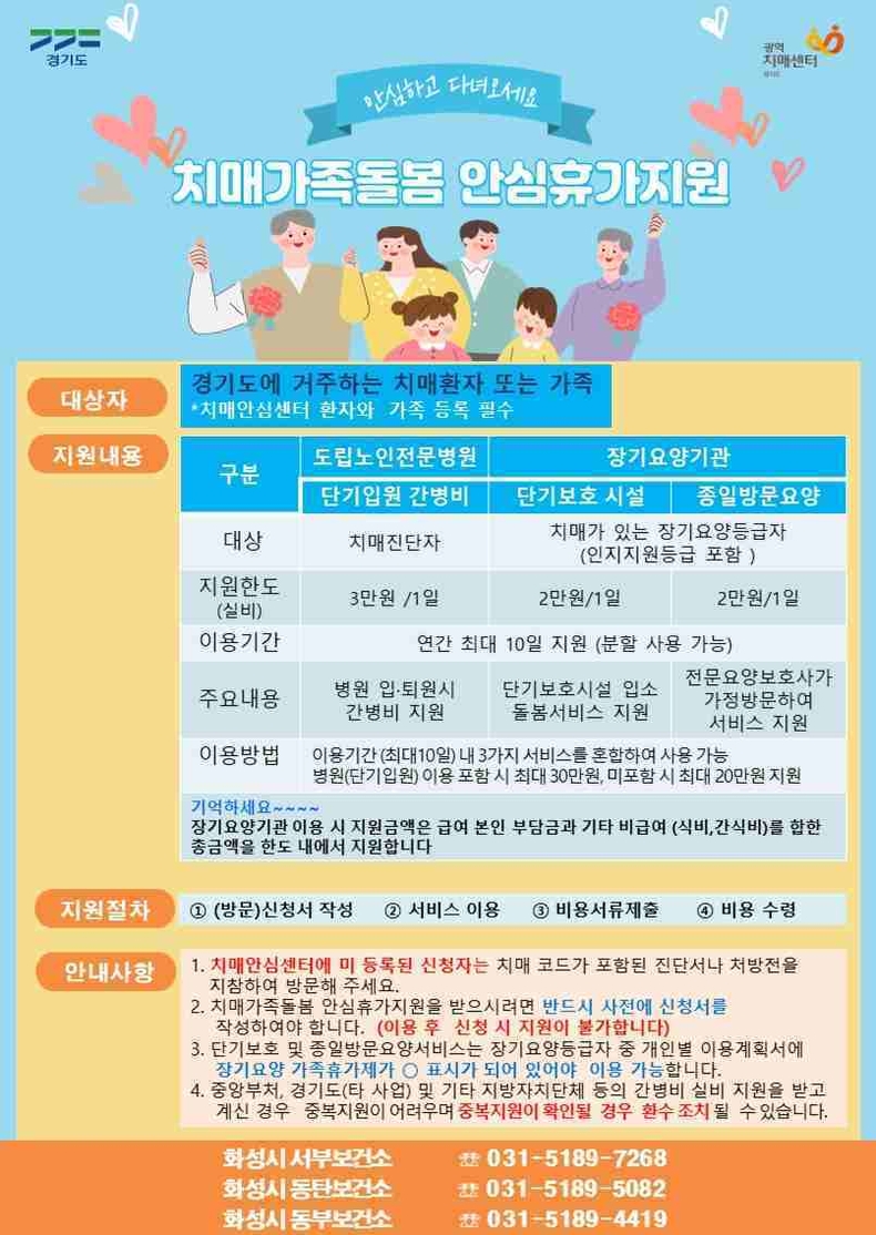 화성특례시가 치매 환자 가족의 돌봄 부담을 덜어주기 위한 ‘치매가족돌봄 안심휴가제’를 운영한다.