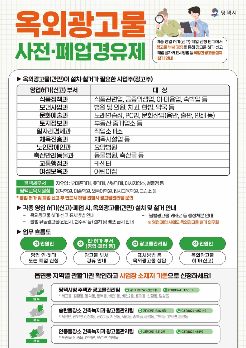 ‘옥외광고물 사전·폐업 경유제’ 안내문