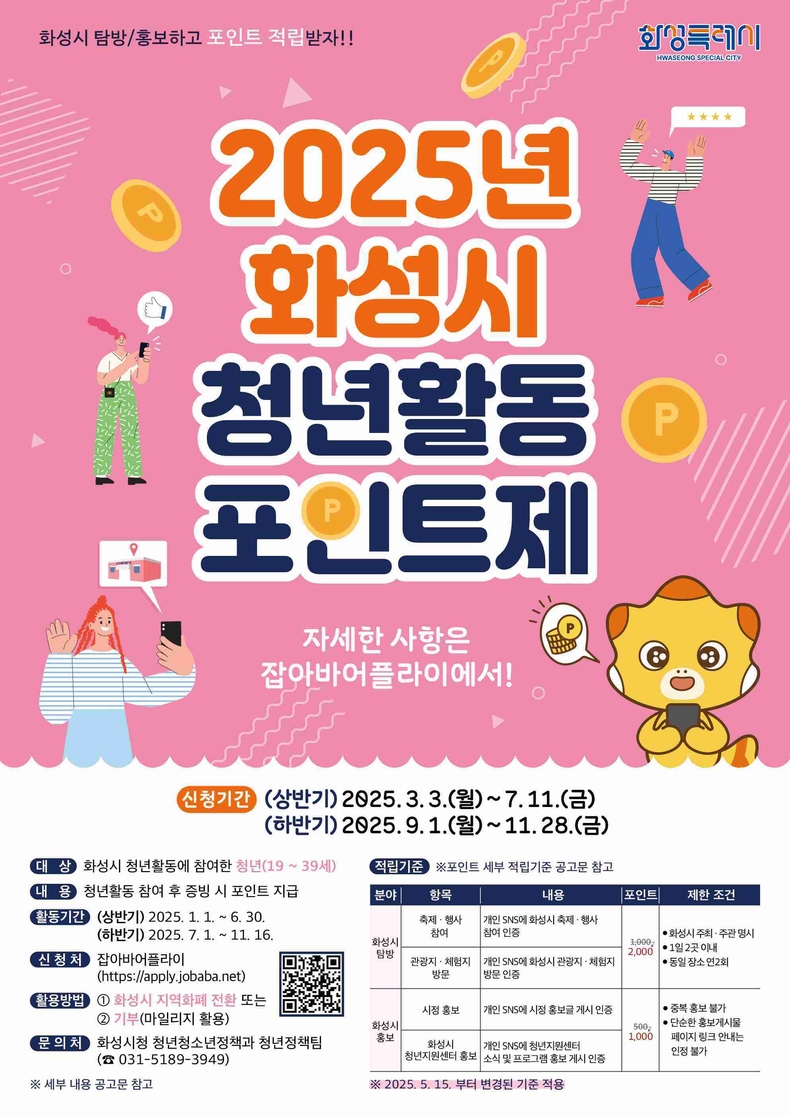 화성특례시가 청년의 사회참여를 장려하고 지역 기여를 유도하기 위해 운영 중인 ‘청년활동포인트제’를 현실에 맞게 개편했다.