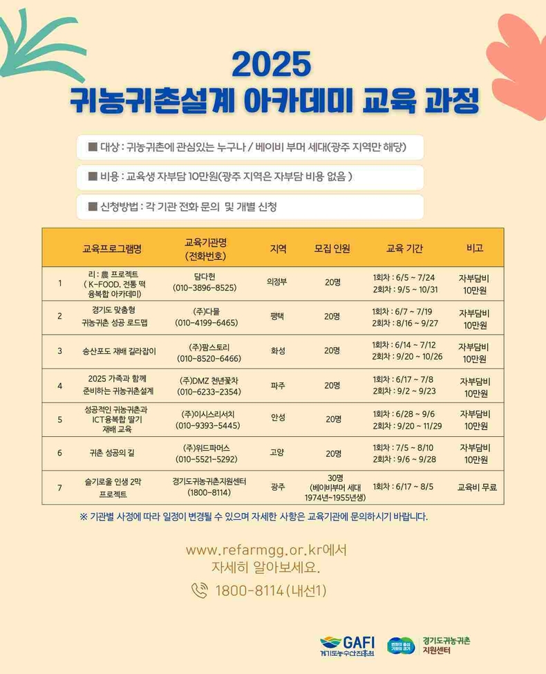 경기도와 경기도귀농귀촌지원센터가 ‘2025 귀농귀촌설계 아카데미’ 참여 교육생 270명을 선착순 모집한다.
