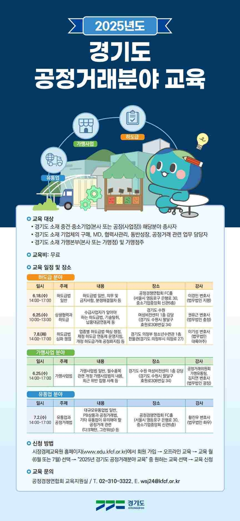 경기도가 오는 6월18일 하도급 분야를 시작으로 7월8일까지 가맹, 유통업 등 공정거래 분야별 맞춤형 대면 교육을 추진한다.