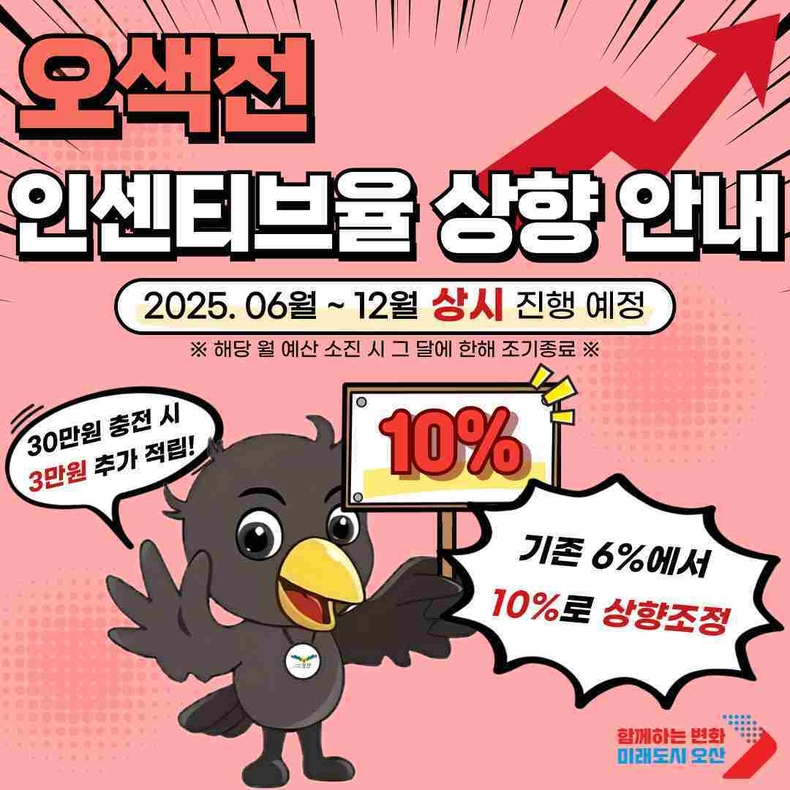 오산시가 시민이 체감할 수 있는 지역경제 정책을 본격 추진한다.