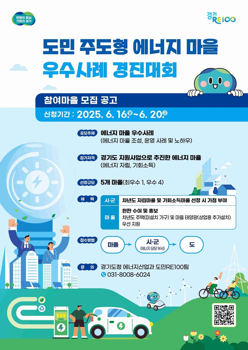 경기도는 오는 16일부터 20일까지 ‘도민 주도형 에너지 마을 우수사례 경진대회’에 참가할 마을을 모집한다.