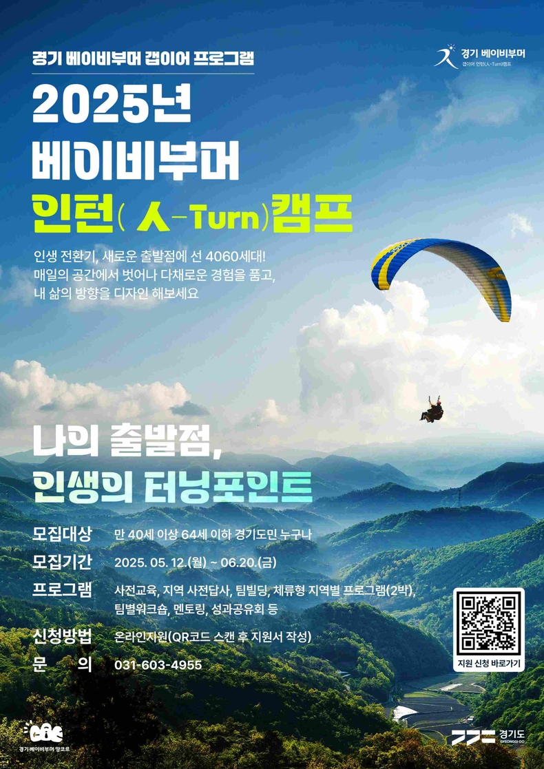 베이비부머 세대의 은퇴 이후를 대비하는 지방자치단체 최초의 중장년 맞춤형 갭이어(Gap Year) 프로그램인 경기도‘베이비부머 인턴(人-Turn)캠프’사업에 대한 도민들의 관심이 높은 것으로 나타났다.