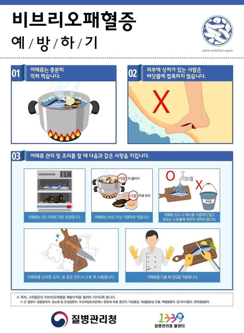오산시가 여름철 기온 상승과 함께 비브리오패혈증 환자 발생 가능성이 높아짐에 따라 시민들에게 각별한 주의를 당부했다.