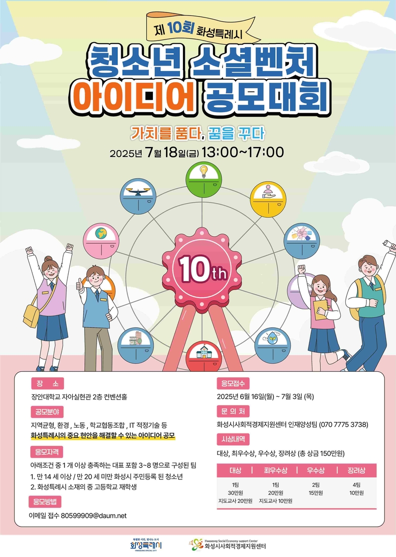 화성특례시는 지역사회 문제해결에 적극 참여하는 차세대 사회적경제 리더를 양성하기 위해 ‘제10회 화성특례시 청소년 소셜벤처 아이디어 공모대회’를 개최한다.