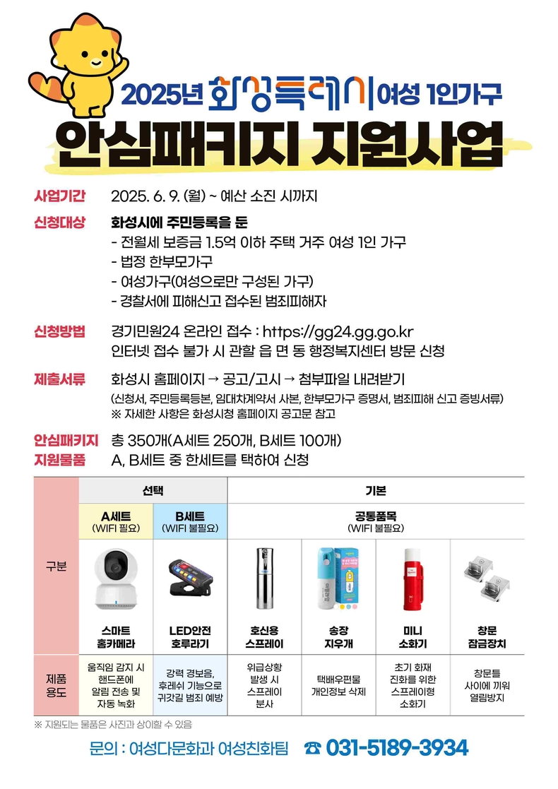 화성특례시가 여성1인가구, 법정 한부모가구, 범죄피해 여성 등을 대상으로 ‘2025년 여성1인가구 안심패키지 지원 사업’을 추진한다.