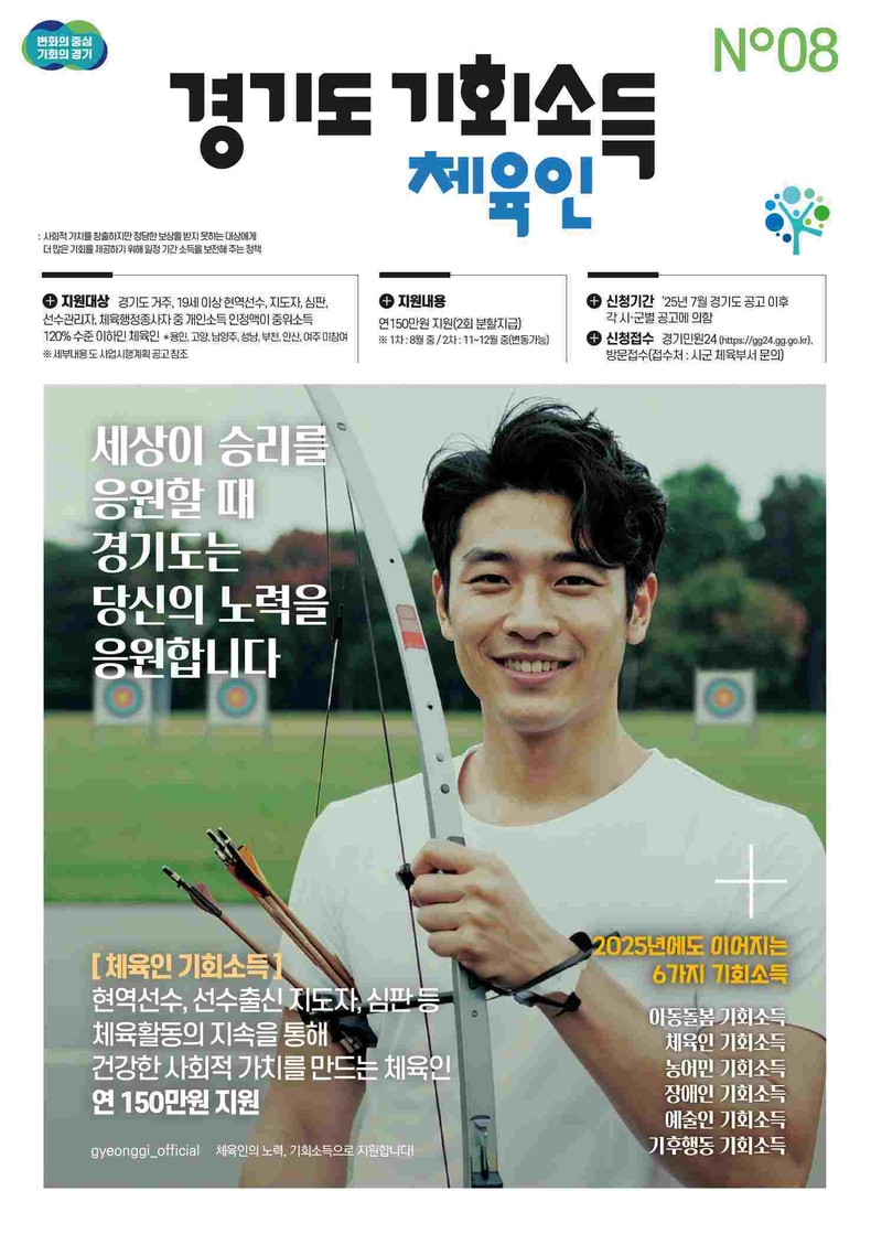 경기도가 경기도의 대표 체육 정책인 ‘체육인 기회소득’이 지급 대상과 범위를 확대해 7월부터 시군별 순차적으로 접수한다.