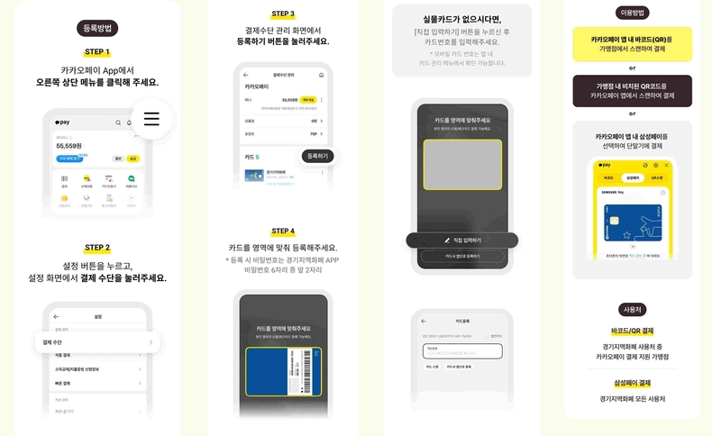 경기도가 경기지역화폐 이용자의 편의성을 높이고 신규 사용자 유입을 늘리기 위해 모바일 간편결제 서비스를 확대한다.