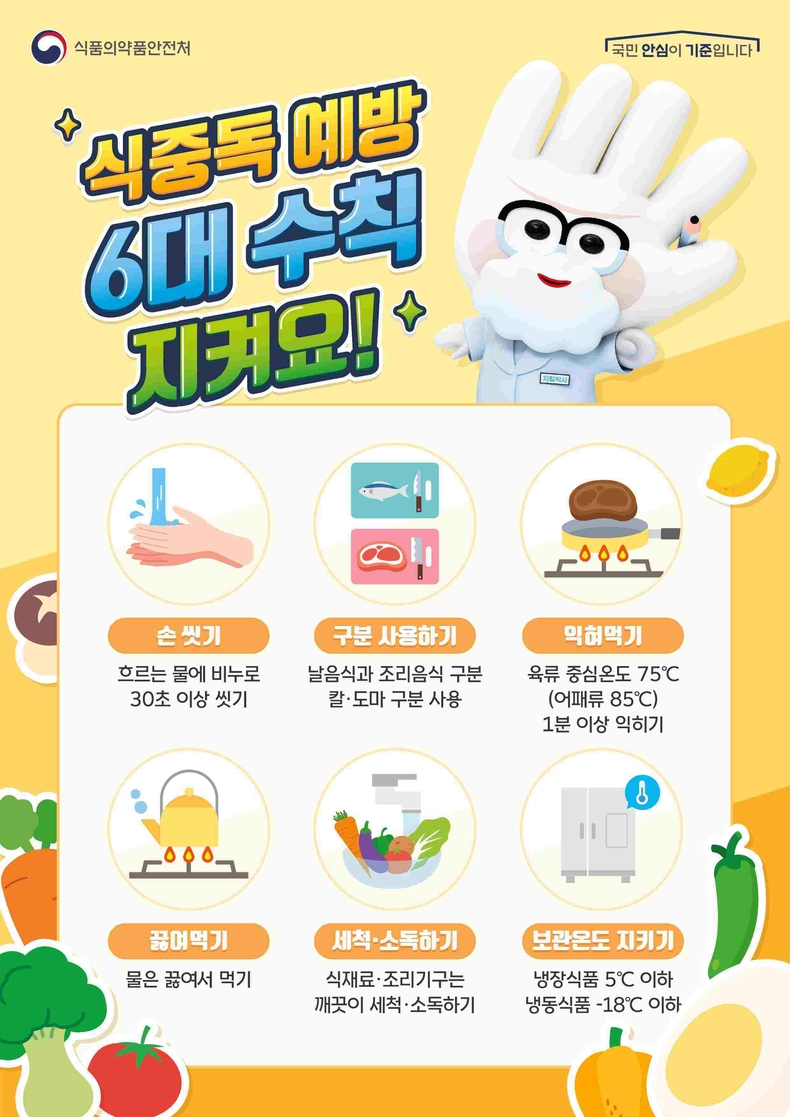 오산시가 집단 식중독 발생을 사전에 예방하고 신속한 대응체계를 강화하기 위해 오산시보건소 식품위생과와 보건행정과가 합동으로 ‘식중독 발생 현장대응 모의훈련’을 실시했다.