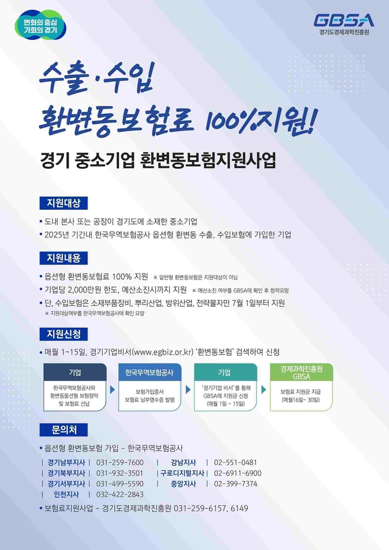 경기도가 7월1일부터 ‘경기 중소기업 환변동보험 지원사업’의 대상을 수입 중소기업까지 확대 시행한다.