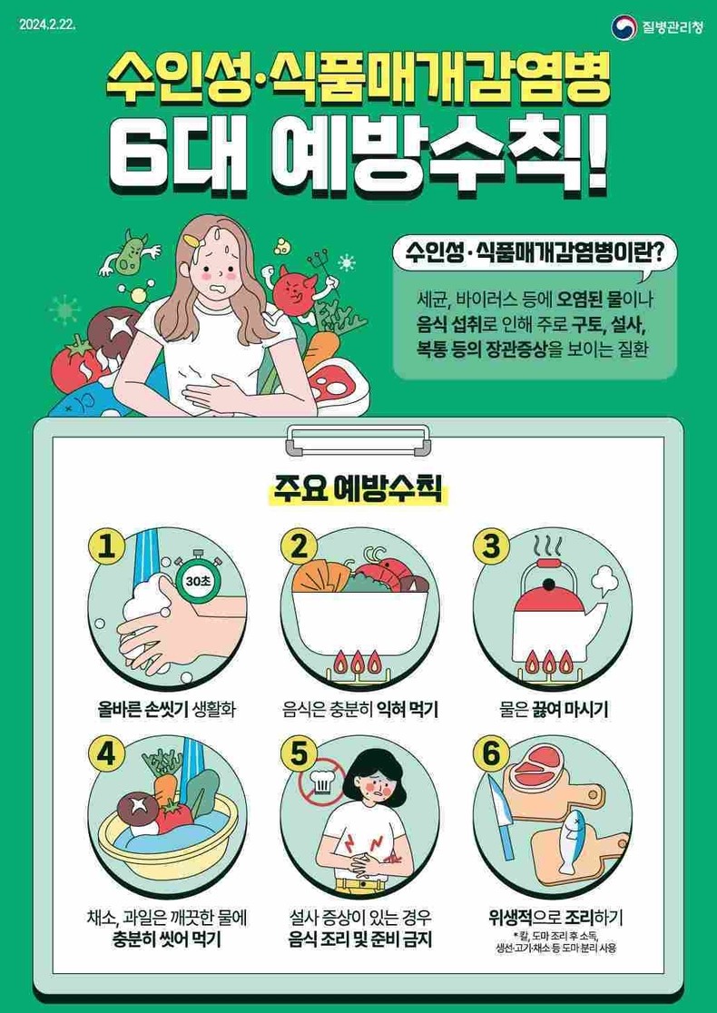 경기도와 질병관리청 수도권 질병대응센터는 최근 경기도 남양주 소재 음식점에서 육회비빔밥 섭취 후 장출혈성대장균(이하 EHEC) 감염병 집단발생이 확인됐으며, 현재 역학조사를 진행 중이다.