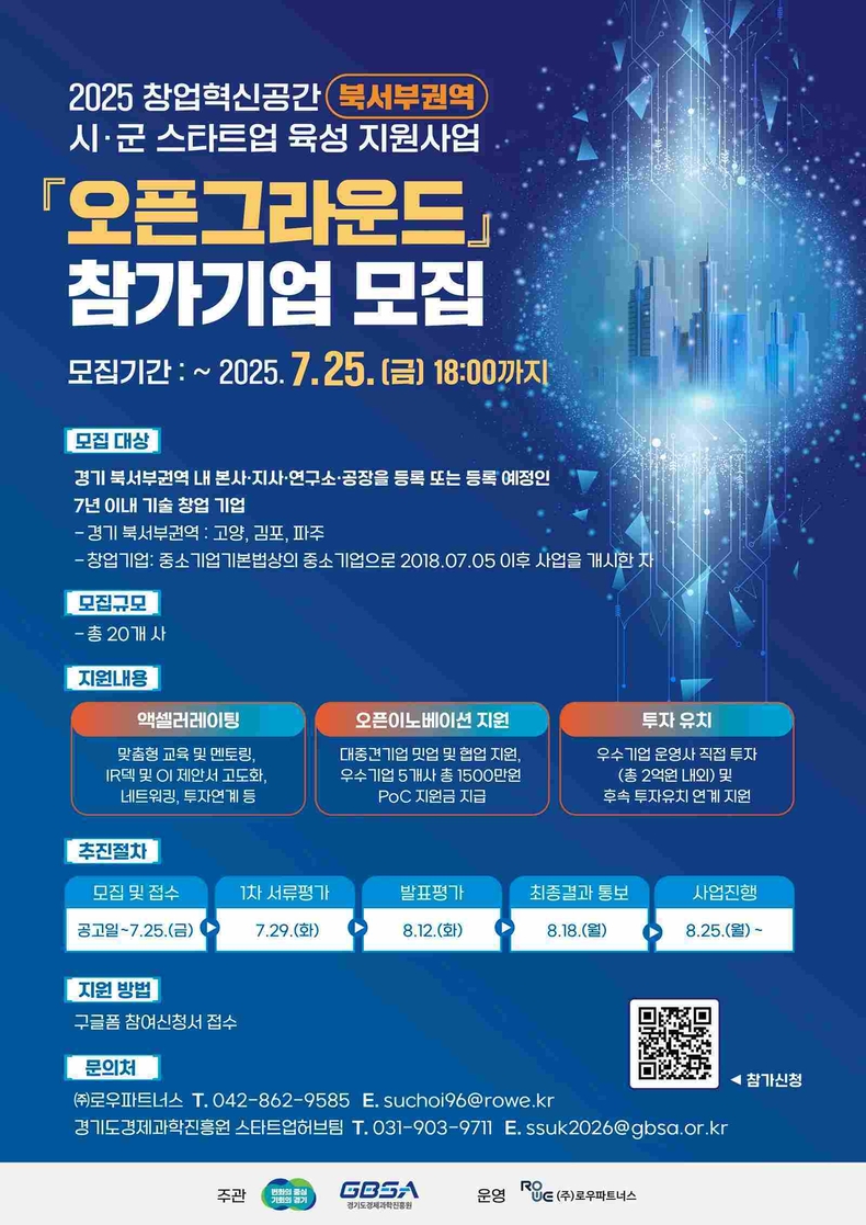경기도와 경기도경제과학진흥원이 경기 북서부권 스타트업 육성을 위해 ‘2025년 북서부권 경기창업혁신공간 오픈그라운드(이하 북서부권 오픈그라운드)’ 참가기업을 모집한다.