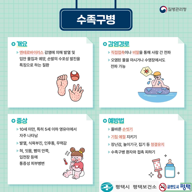 평택시가 최근 6월부터 수족구병 환자 수가 증가하는 양상을 보임에 따라 영유아가 있는 가정 및 관련 시설에서 위생 수칙을 준수하도록 당부했다..