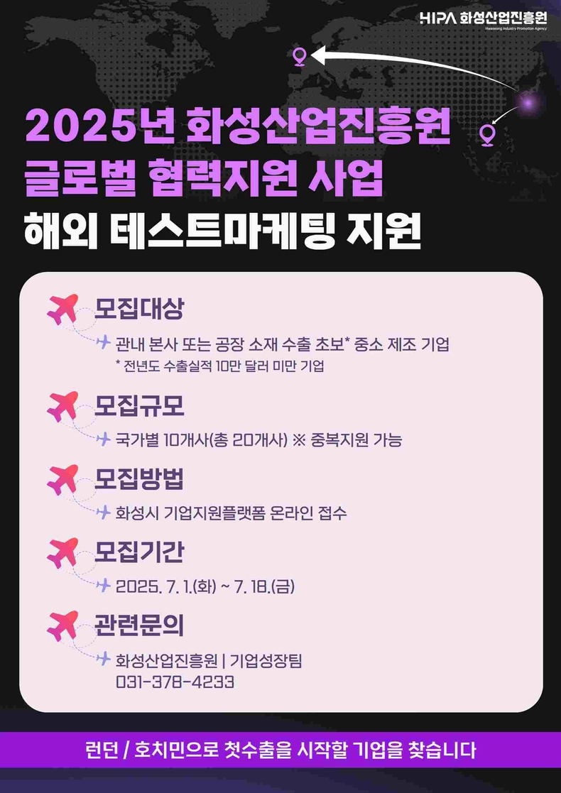 화성산업진흥원이 화성시 중소기업의 성공적인 글로벌 판로개척을 위해‘2025년 글로벌 협력지원사업’의 참여기업을 모집한다.