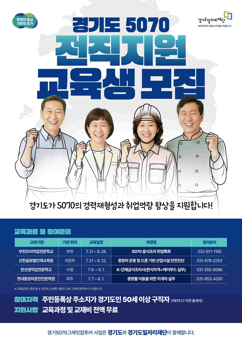 경기도일자리재단이 중장년층의 성공적인 재취업을 돕기 위한 시군 순회형 ‘경기 5070 그레잇잡투어(Gray It-Job Tour)’에 참여할 교육생을 모집한다.