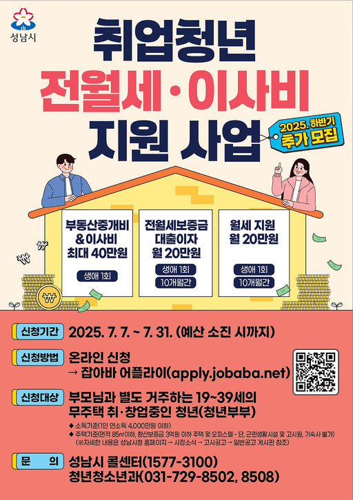 성남시가 오는 31일까지 ‘취업 청년 전월세·이사비 지원사업’ 참여 희망자 625명을 추가 모집한다.