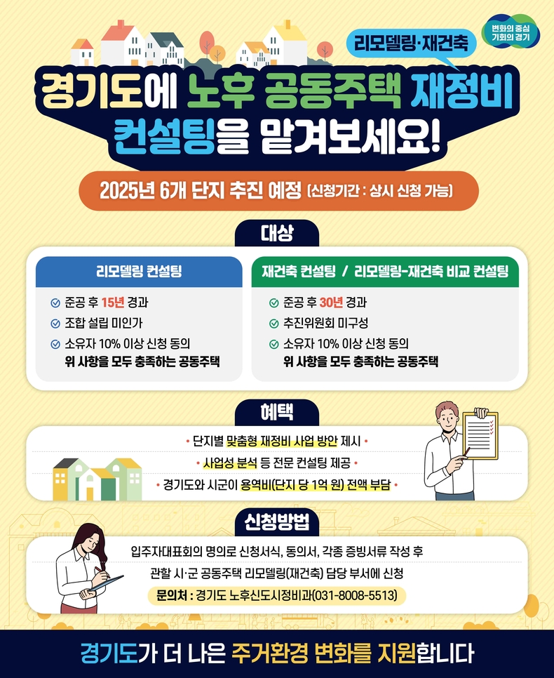 경기도가 오래된 아파트 소유자들이 리모델링이나 재건축 여부를 객관적으로 판단할 수 있도록 컨설팅 비용 1억원을 지원하는 ‘경기도 공동주택 재정비 컨설팅 사업’을 추진한다.