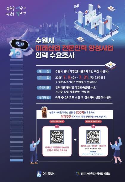 수원시가 관내 기업을 대상으로 31일까지 ‘미래산업 전문인력 양성사업 인력 수요조사’를 한다.