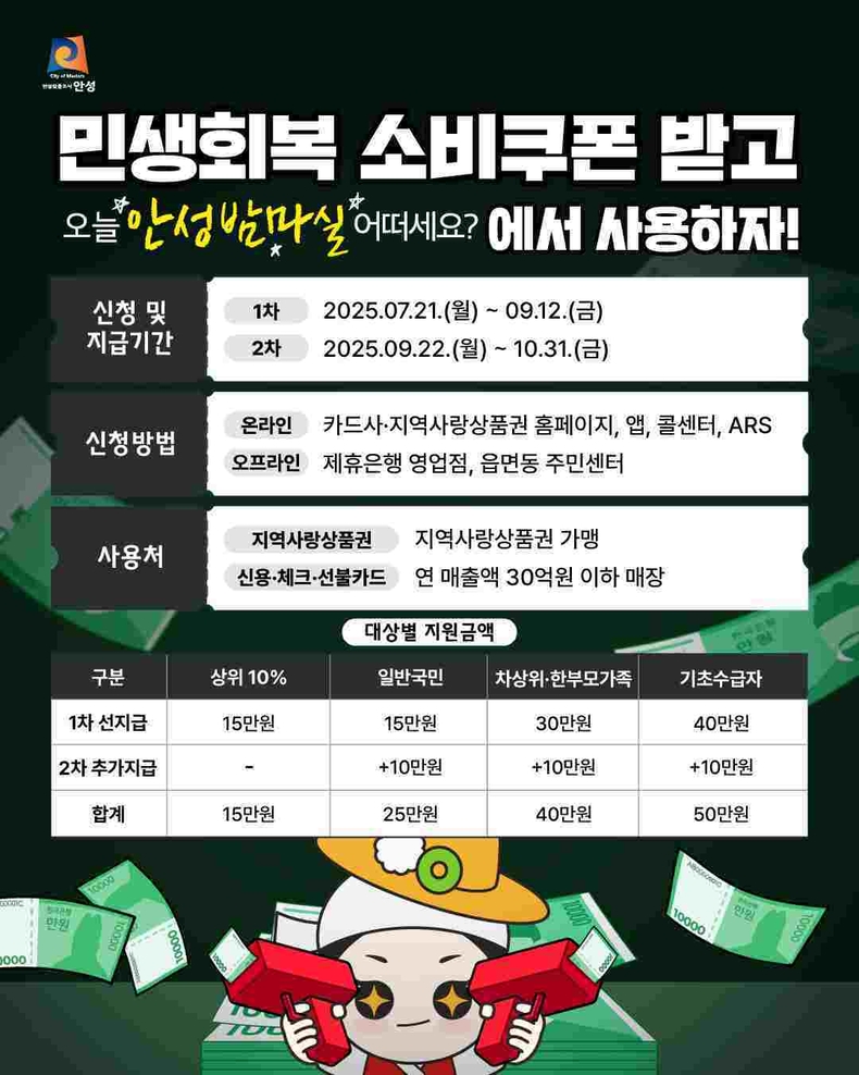 안서이시가 민생회복 소비쿠폰 지급 준비를 완료하고 전담 TF 본격 가동했다.