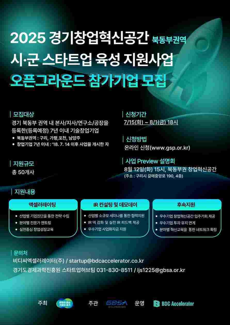 경기도와 경기도경제과학진흥원(이하 경과원)은 경기 북동부권 스타트업 육성을 위해‘2025년 북동부권 경기창업혁신공간 오픈그라운드’ 참가기업을 모집한다.