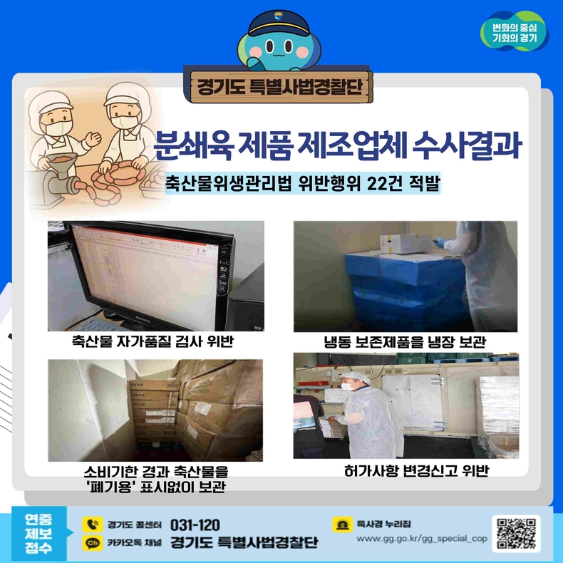 냉동보존제품을 냉장 또는 상온보관하거나 자가품질검사를 실시하지 않는 등 축산물위생관리법을 위반한 업소 20곳이 경기도 특별사법경찰단에 적발됐다.