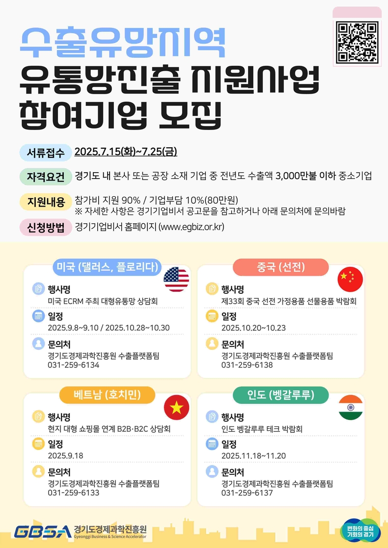 경기도가 도내 중소 수출기업 100개사를 대상으로 해외 유통망 진출 지원에 나선다. 사업 대상 국가는 중국, 미국, 베트남, 인도 4개국이며, 총 10억원의 예산을 들여 온라인과 오프라인 유통망 진출을 전방위로 지원한다.