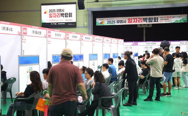 광명시가 상반기 동안 올해 일자리 창출 목표의 83%를 달성하며, 민선8기 일자리 정책이 본격적인 성과를 내고 있다.